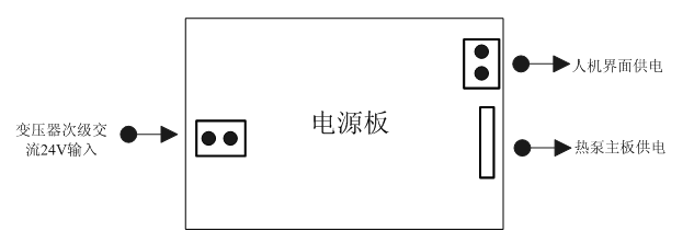 空氣源熱泵熱水機(jī)組安裝使用說(shuō)明書——控制板接線示意圖