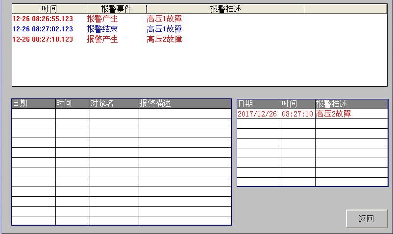 空氣源熱泵熱水機(jī)組安裝使用說(shuō)明書——報(bào)警示意圖